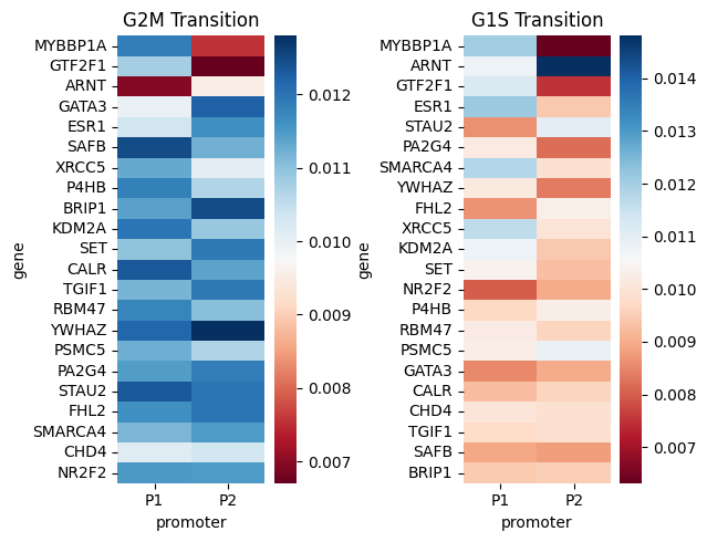 ../../_images/scripts_3_analysis_scripts_11_spectra_23_0.png