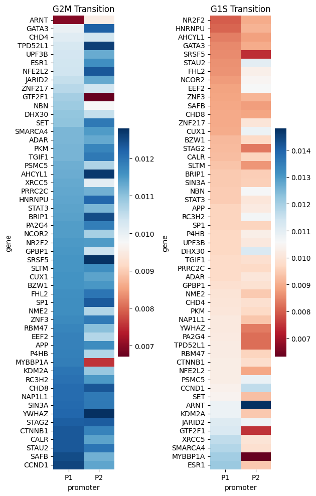 ../../_images/scripts_3_analysis_scripts_11_spectra_25_0.png