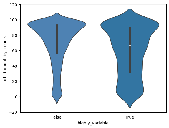 ../../_images/scripts_3_analysis_scripts_4_estatistic_gene_guide_8_1.png