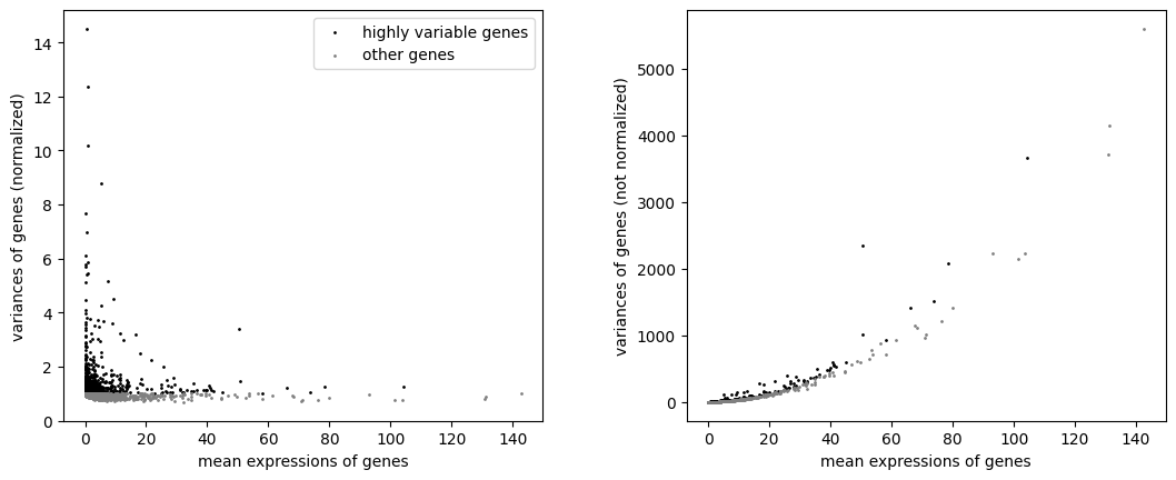 ../../_images/scripts_3_analysis_scripts_6_perturbseq_tsne_kldivergence_umap_4_0.png