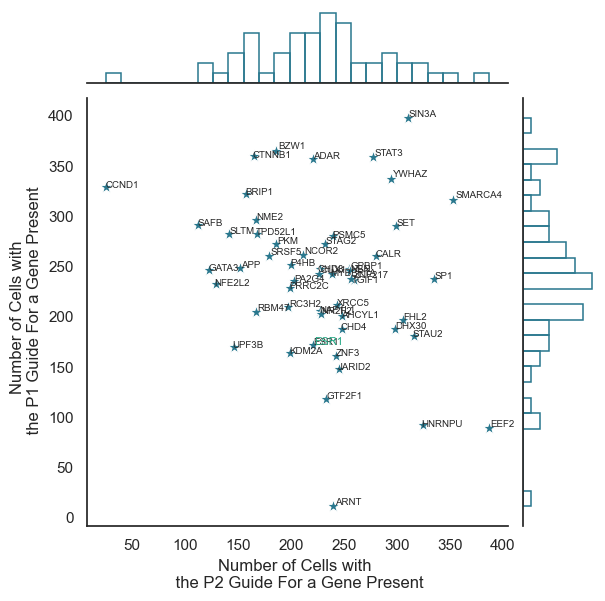../../_images/scripts_3_analysis_scripts_6_perturbseq_tsne_kldivergence_umap_5_1.png