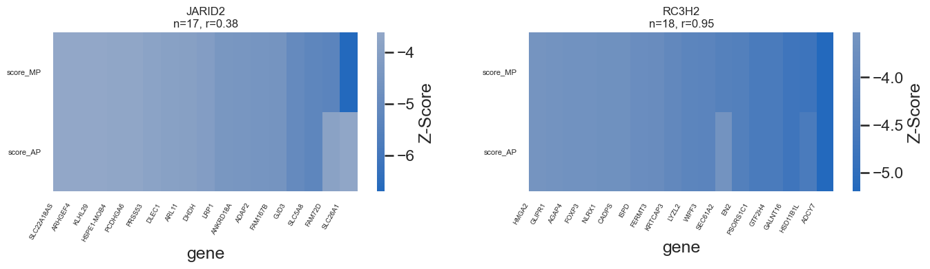 ../../_images/scripts_3_analysis_scripts_8_perturbseq_differentialexpression_18_1.png