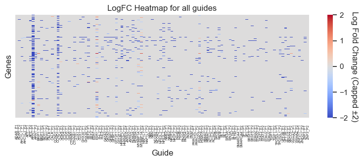 ../../_images/scripts_3_analysis_scripts_8_perturbseq_differentialexpression_19_0.png