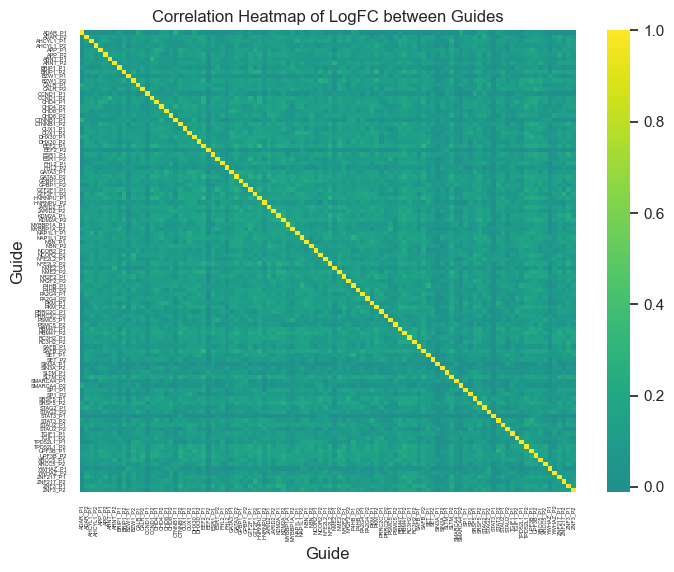 ../../_images/scripts_3_analysis_scripts_8_perturbseq_differentialexpression_20_1.png
