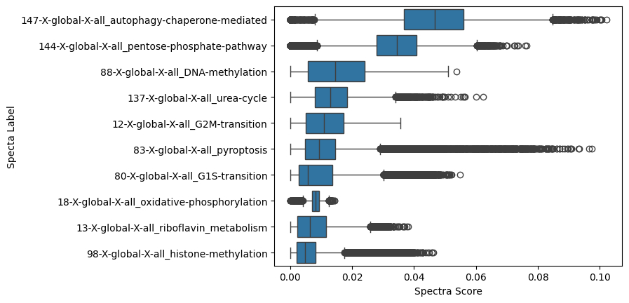 ../../_images/scripts_3_analysis_scripts_11_spectra_14_0.png