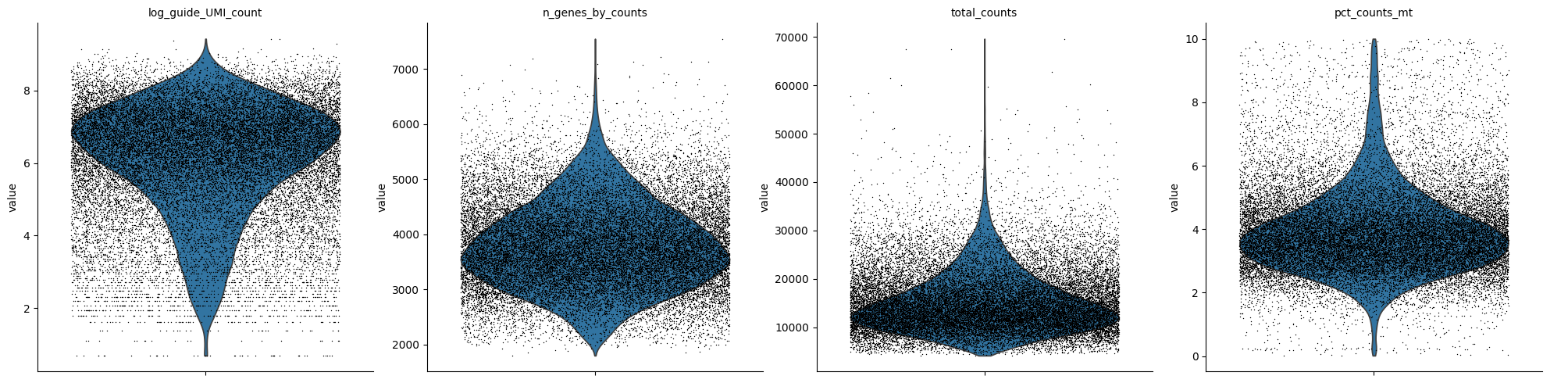 ../../_images/scripts_3_analysis_scripts_4_estatistic_gene_guide_7_1.png