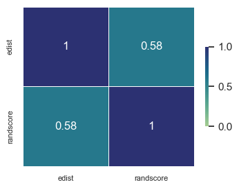 ../../_images/scripts_3_analysis_scripts_6_perturbseq_tsne_kldivergence_umap_16_0.png