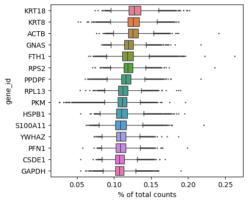 ../../_images/scripts_3_analysis_scripts_6_perturbseq_tsne_kldivergence_umap_4_1.png