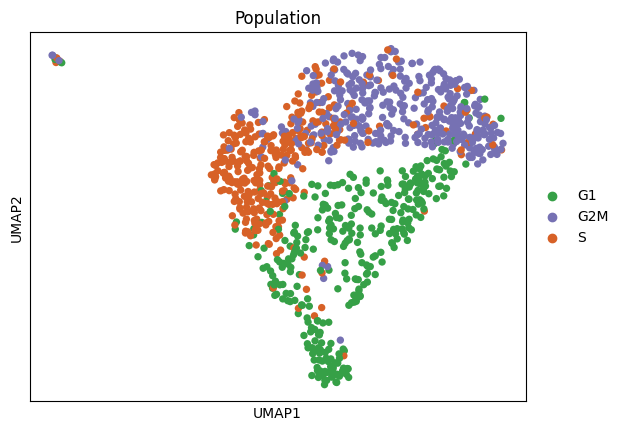 ../../_images/scripts_3_analysis_scripts_7_cellphase_model_9_2.png