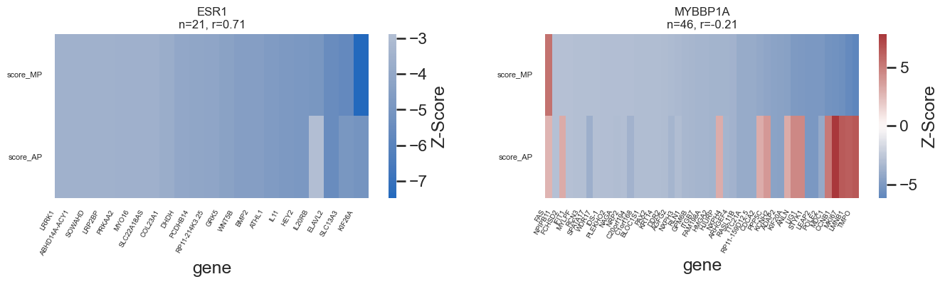 ../../_images/scripts_3_analysis_scripts_8_perturbseq_differentialexpression_18_3.png